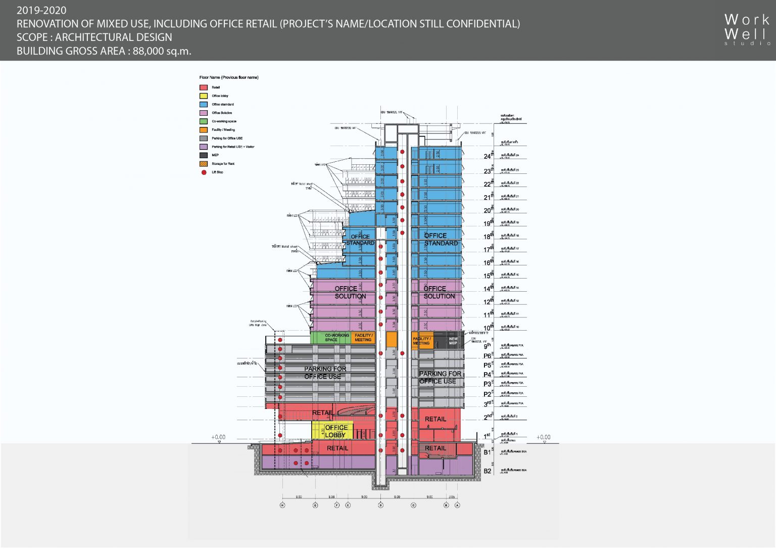 Projects-All-Info-rev02-20